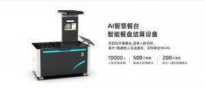 智慧餐廳結(jié)算系統(tǒng)